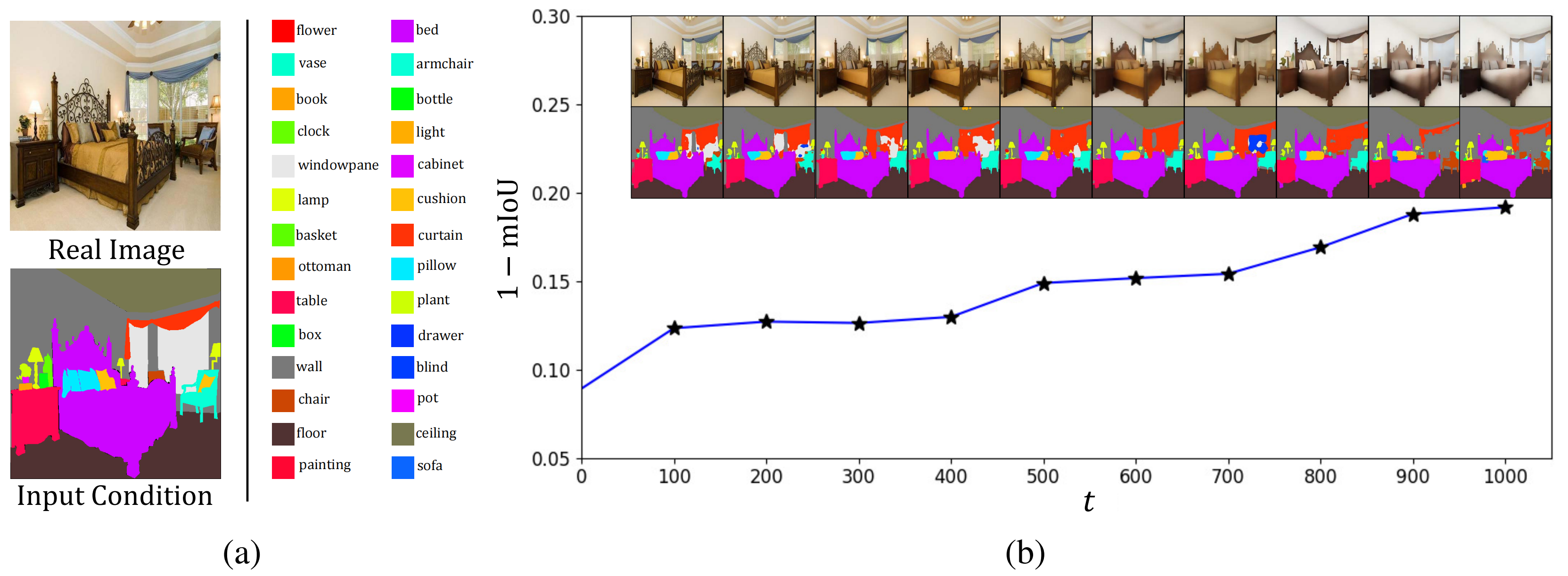 Interpolate start reference image.