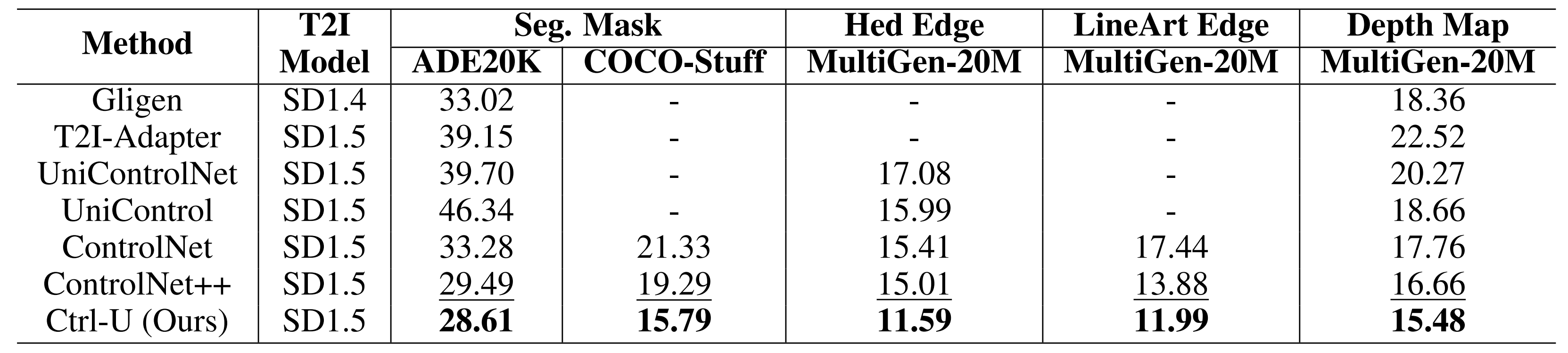 Interpolate start reference image.